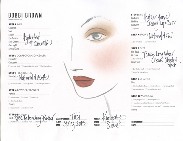 Bobbi Brown Tibi make-up face chart