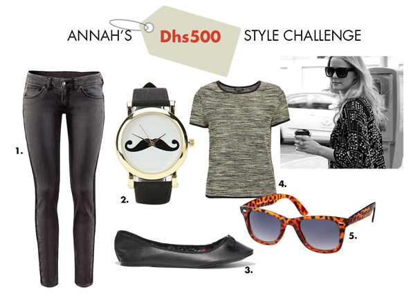 Annah's-challenge