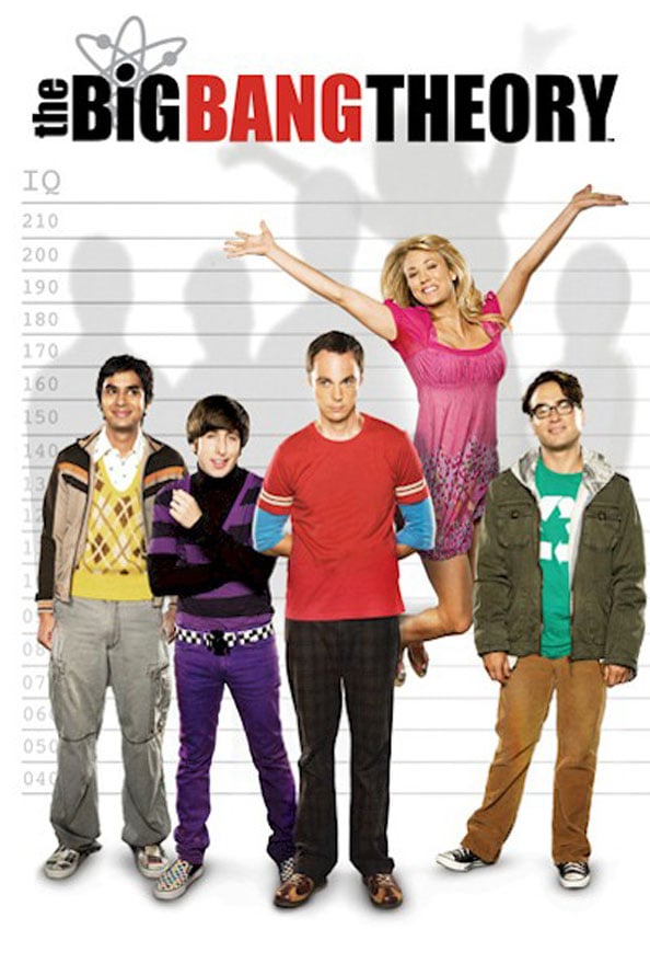 Big Bang Theory actors are among the highest paid in the industry 